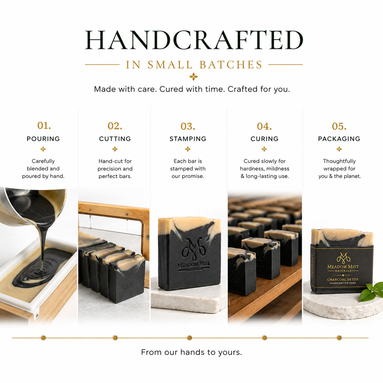 Charcoal Detox Handcrafted Cold Process Soap