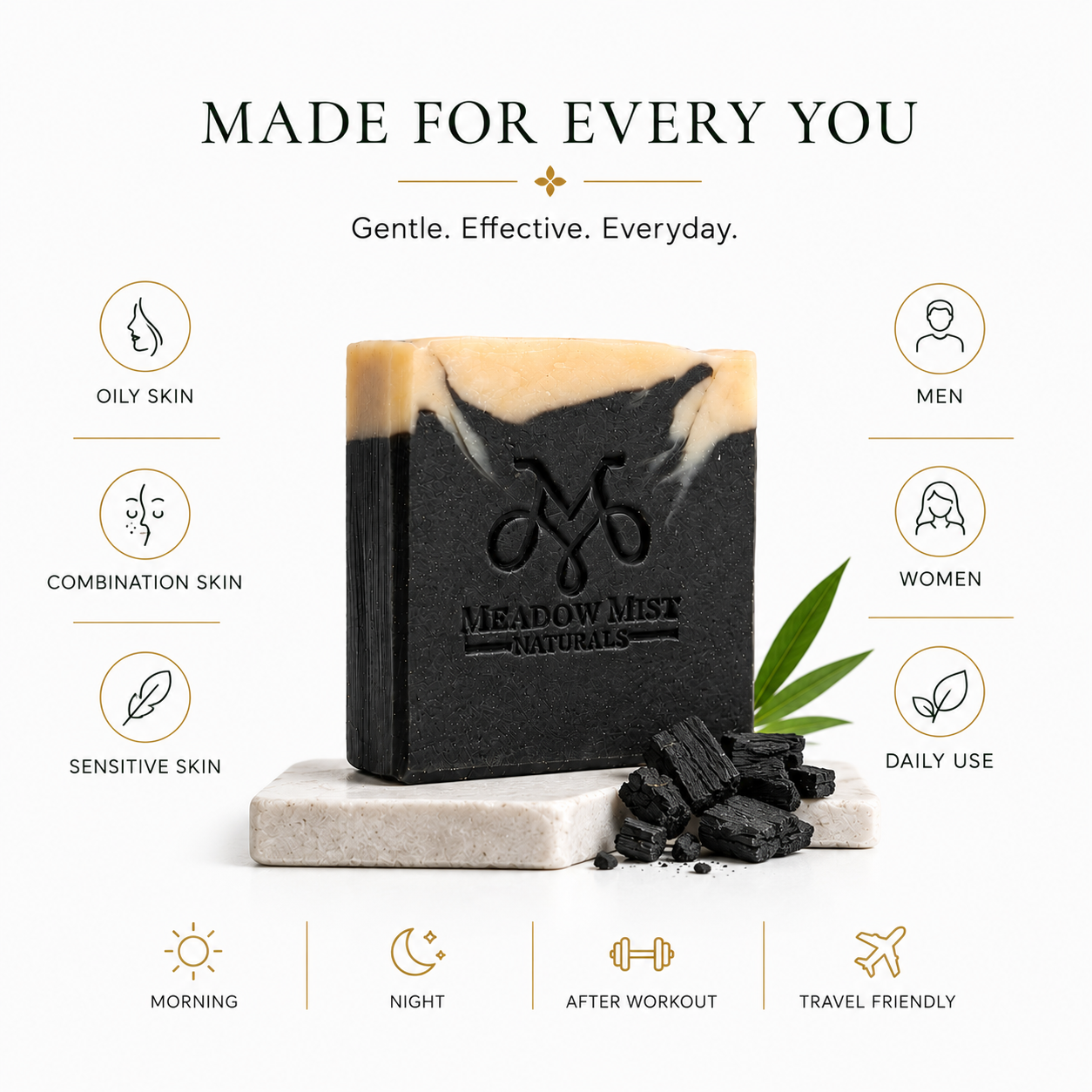 Charcoal Detox Handcrafted Cold Process Soap