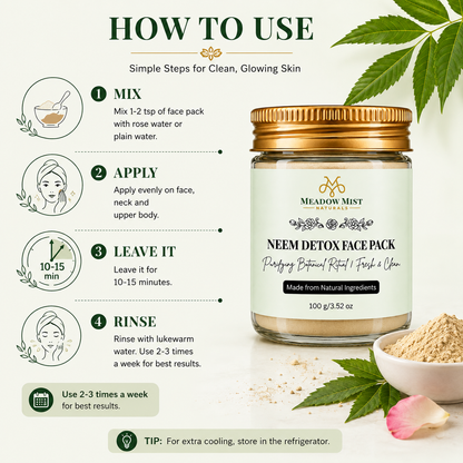 Neem Detox Face Pack